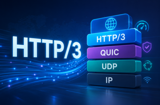 HTTP/3 explained: what changes, and when to turn it on